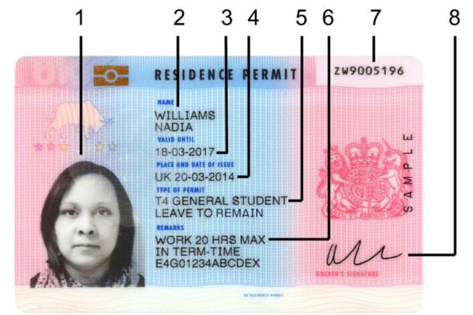 Get real UK residence permit in 3 days